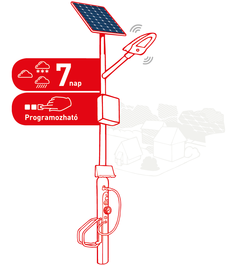 LEDEOS-SOLAR-LAMPY-HU LEDEOS-SOLAR-LAMPY-HU